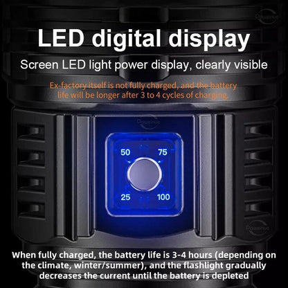 Rechargeable Zoomable LED Flashlight